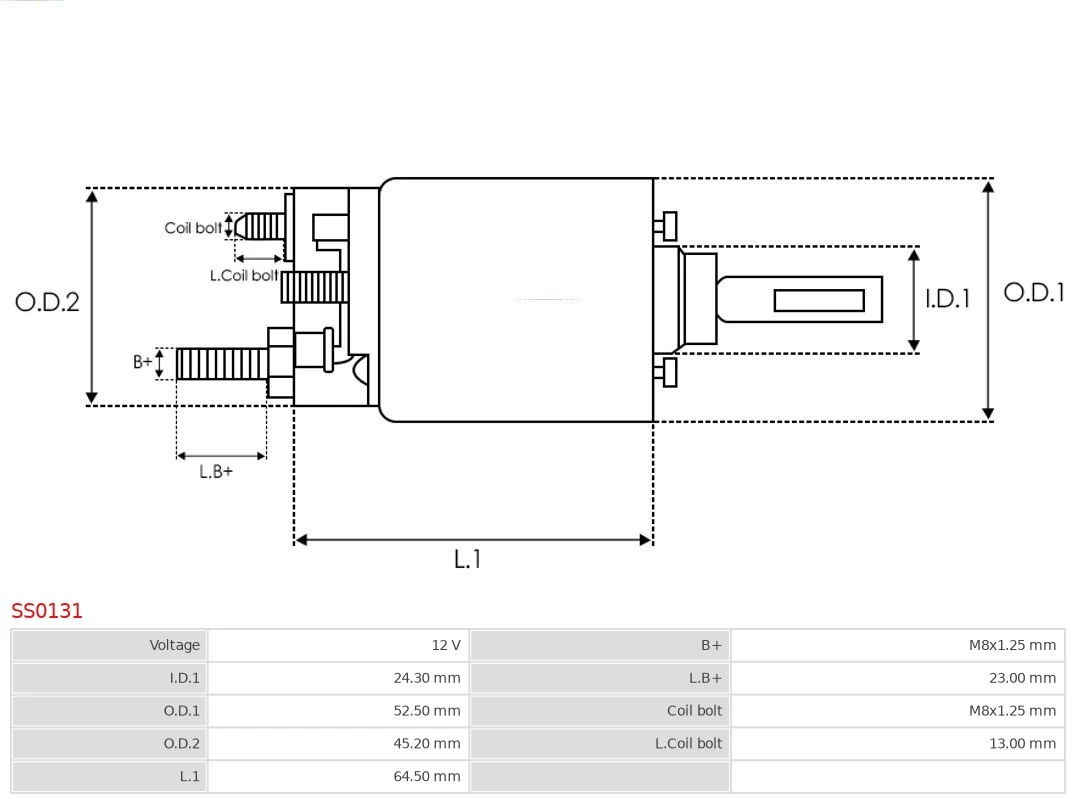 Elektromagnes rozrusznika Audi A6 4G2, 4GC