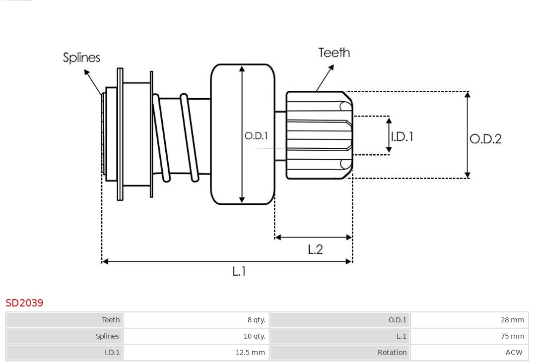 Bendiks rozrusznika Nissan Maxima A32