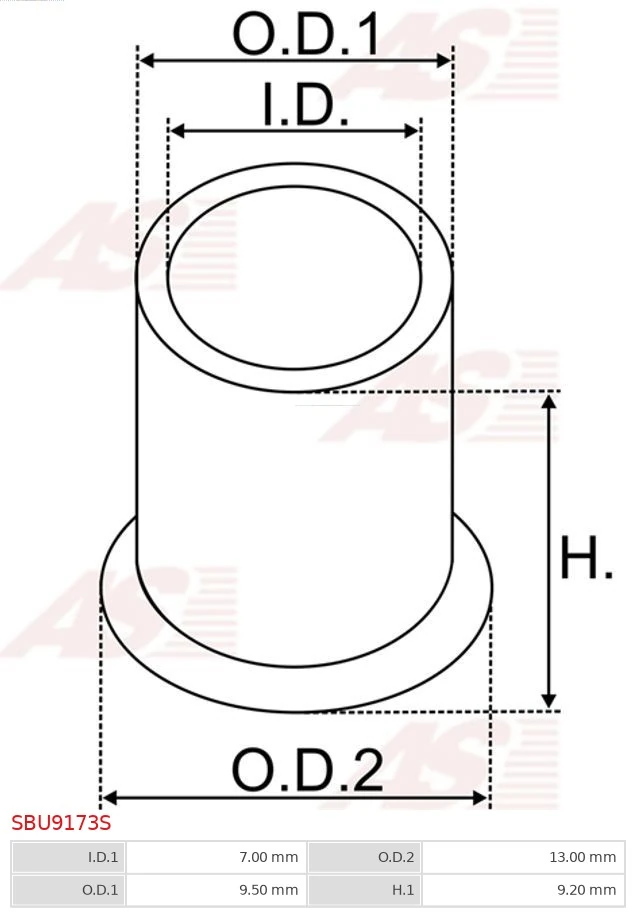 Tuleja rozrusznika BMW 5 E34