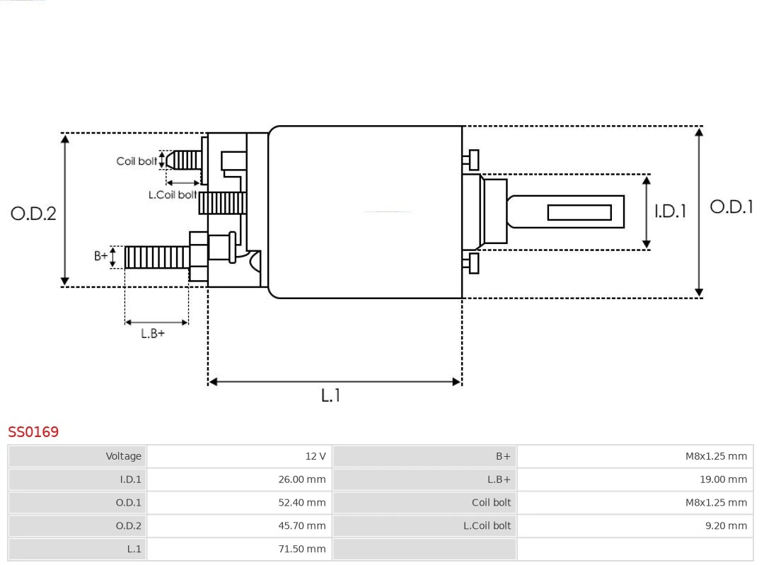Elektromagnes rozrusznika Ford Transit 7 V363