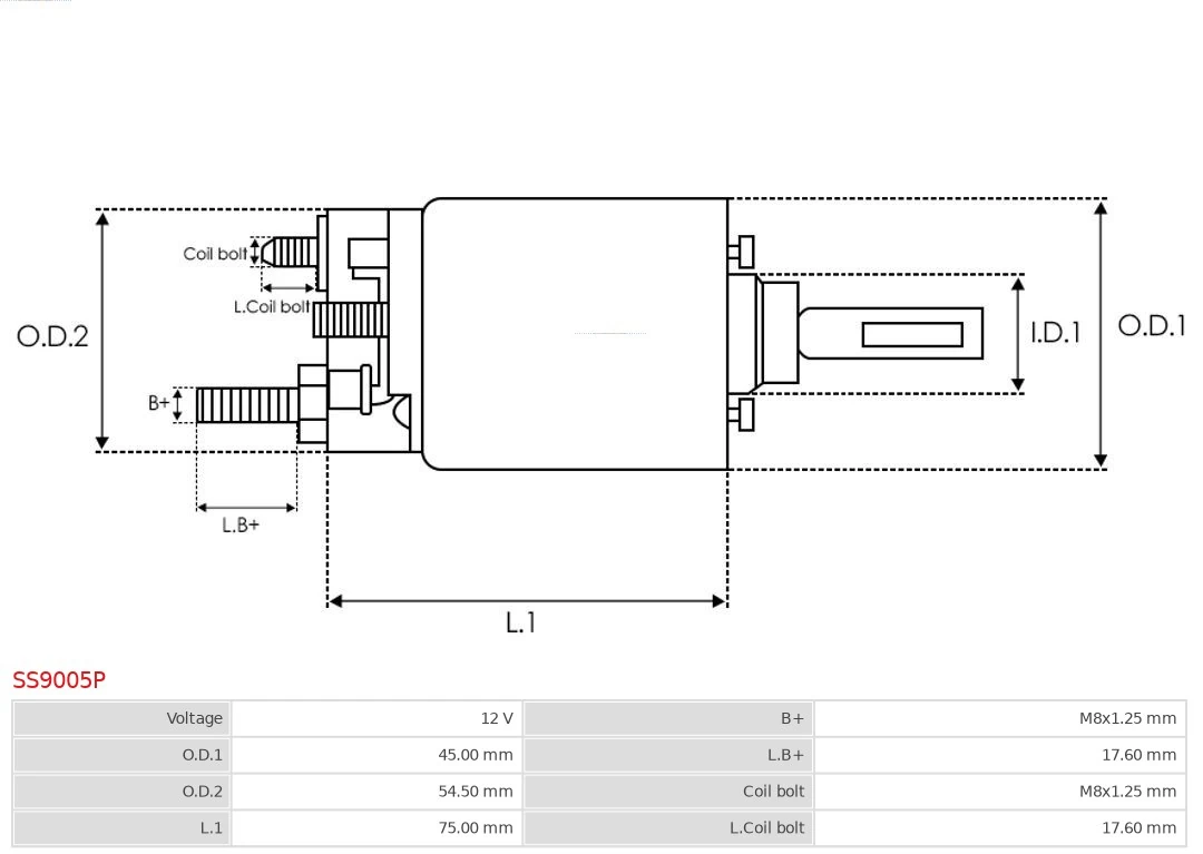 Do koszyka SS9005P As-pl Elektromagnes rozrusznika