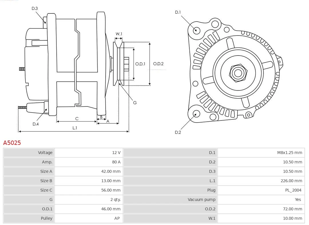 Alternator As-pl A5025