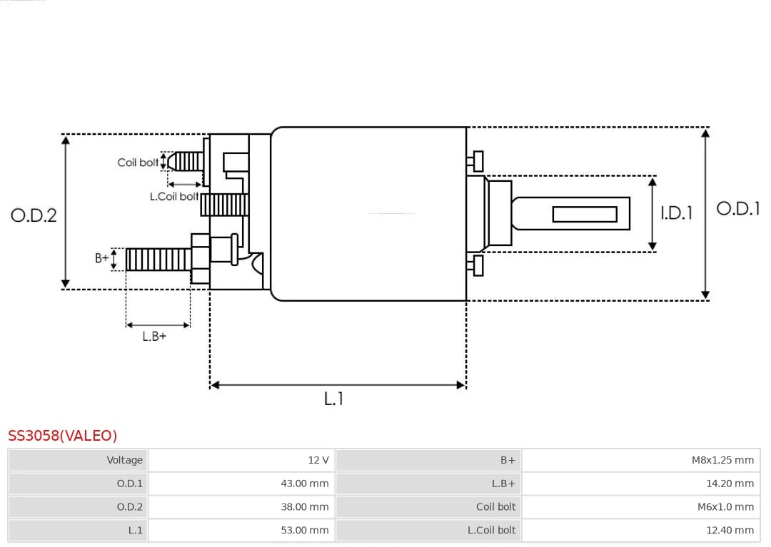 Do koszyka SS3058VALEO As-pl Elektromagnes rozrusznika