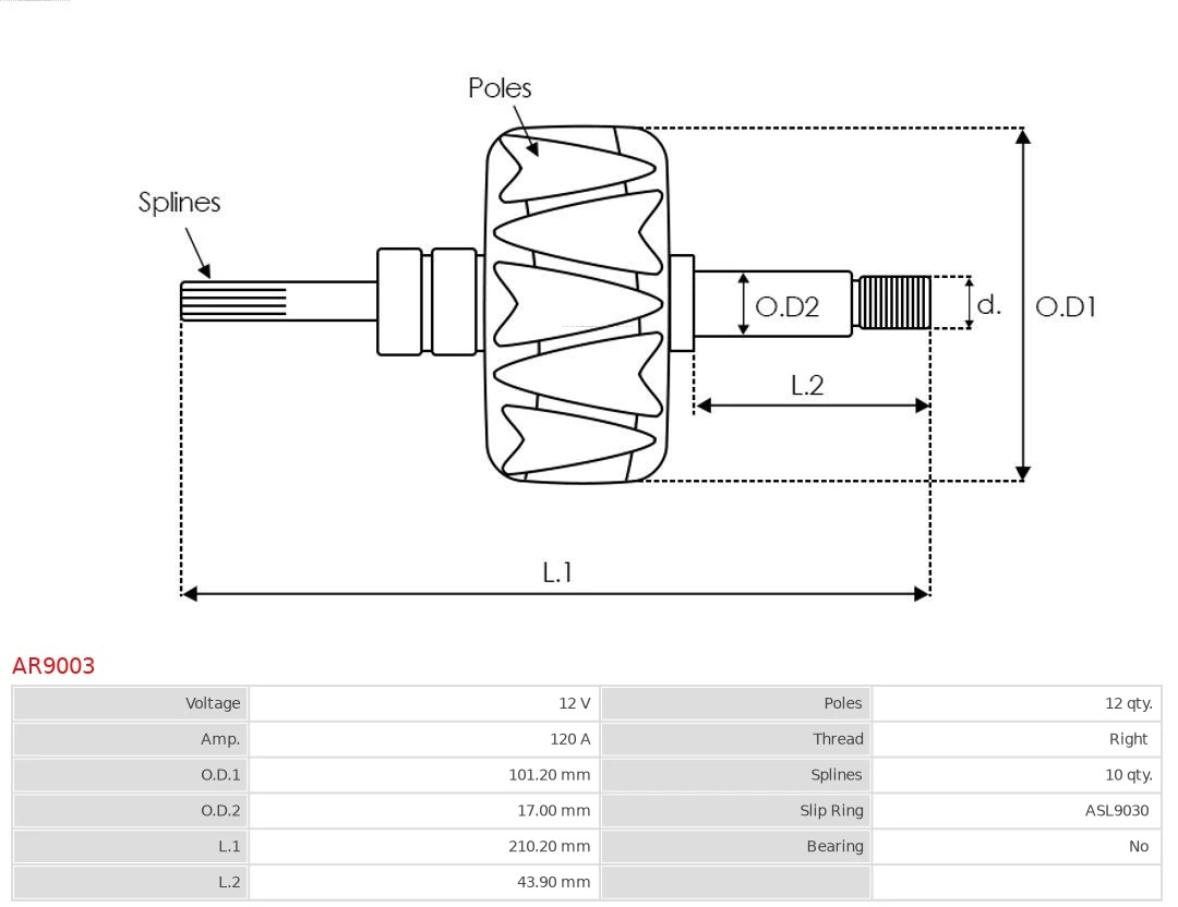 Wirnik alternatora Hyundai Trajet FO