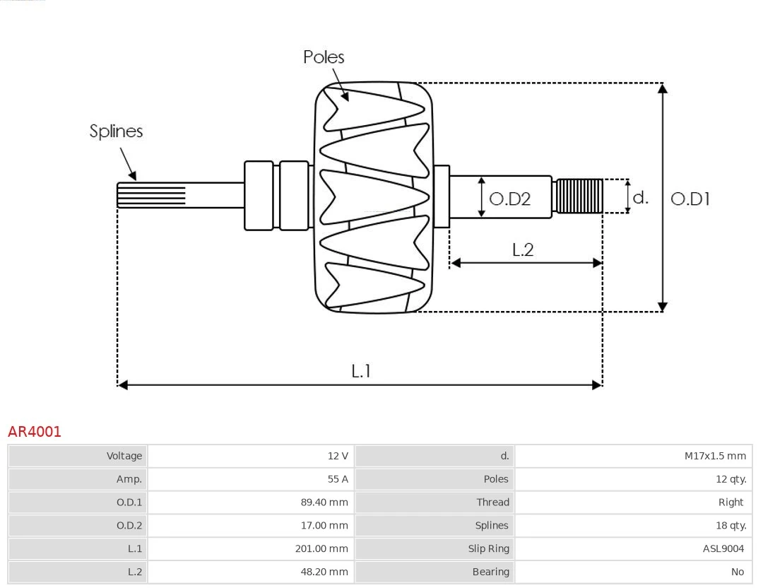 Wirnik alternatora Ford Transit 5 V184/5