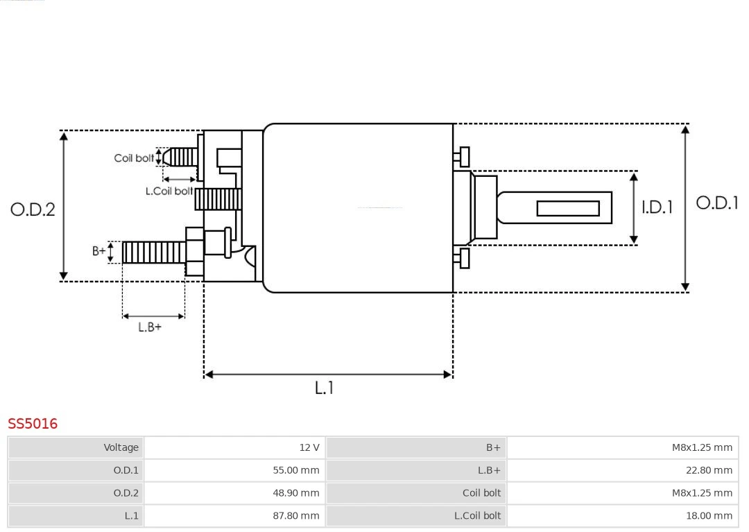 Elektromagnes rozrusznika Mitsubishi Lancer 3 C1A,C6A