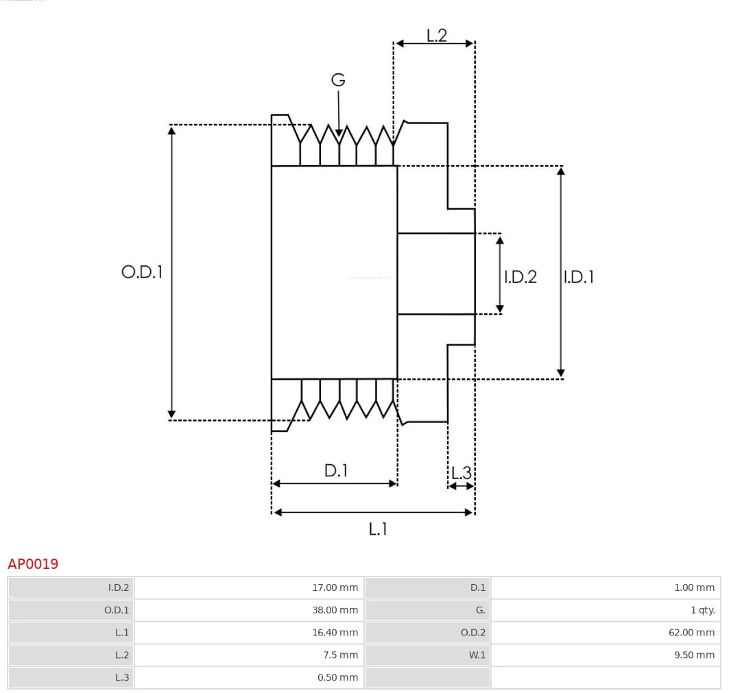 Koło pasowe alternatora Ford Fiesta FBD