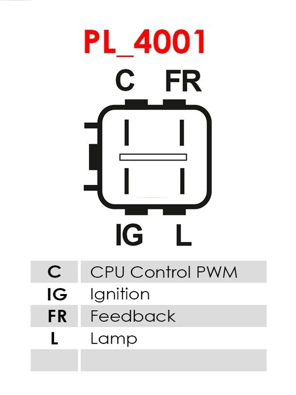 Alternator Honda FR-V