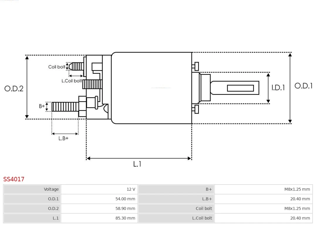 Do koszyka SS4017 As-pl Elektromagnes rozrusznika