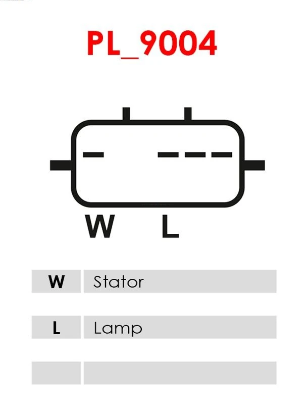  Alternator Renault Trucks TRUCK PREMIUM 