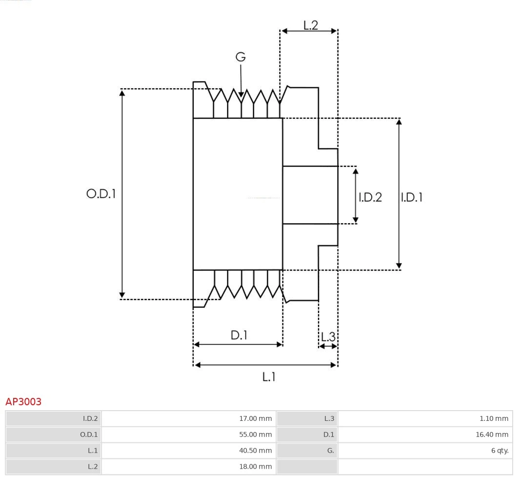 Do koszyka AP3003 As-pl Koło pasowe alternatora