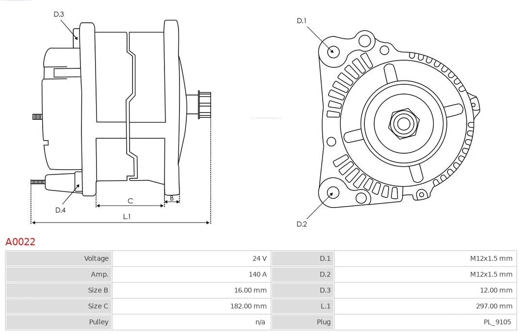  As-pl A0022