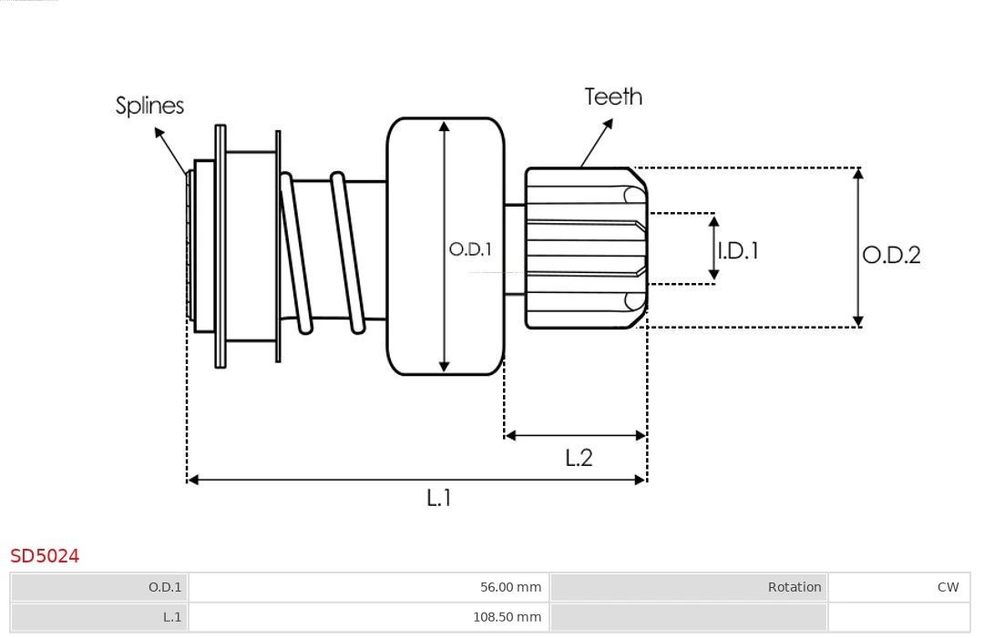 Bendiks rozrusznika Mitsubishi Eclipse 1 D22A, D27A