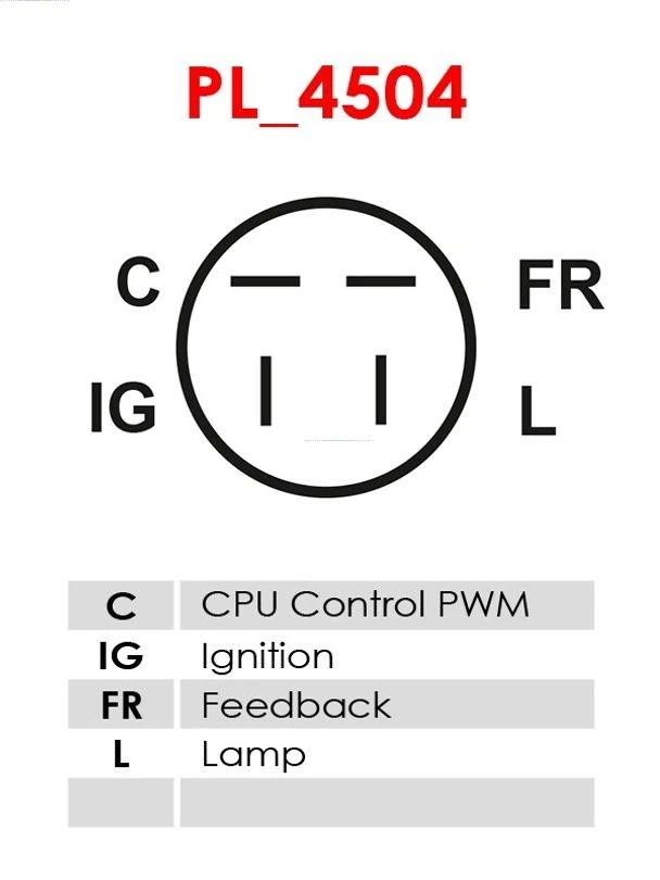 Do koszyka YR635 Unipoint Regulator alternatora (przekaźnik ładowania)