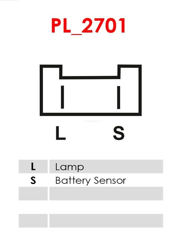 ARE3011 As-pl