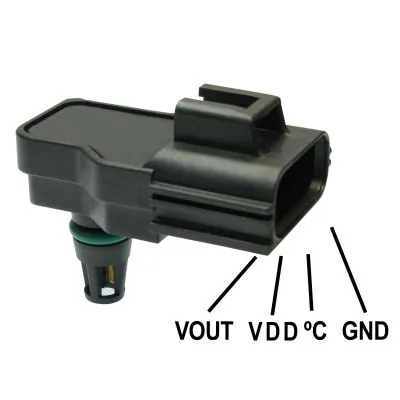 GI3224 Gauss

