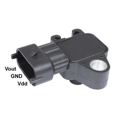 GI3955 Gauss
