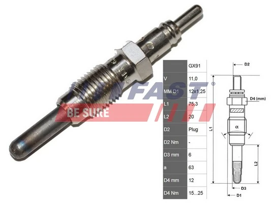 FT82728 Fast