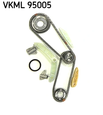 VKML95005 SKF