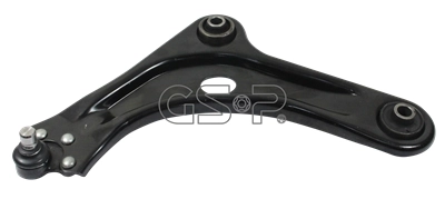 S060820 GSP