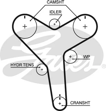  Pasek rozrządu Lexus RX 