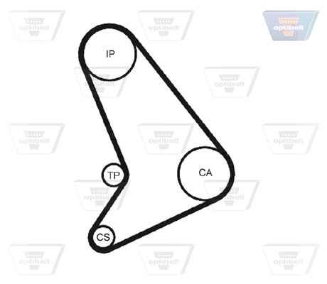 Pasek rozrządu Ford Transit 4 E