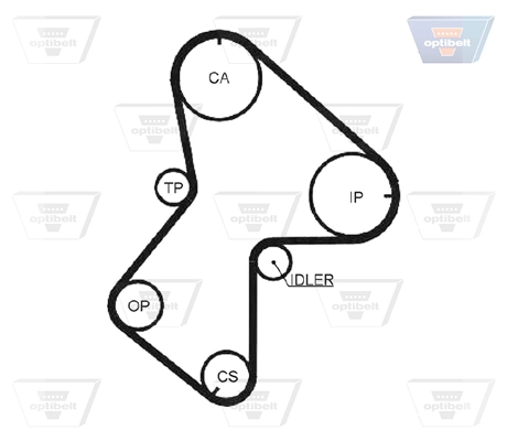 Do koszyka Pasek rozrządu Volvo V40  VW