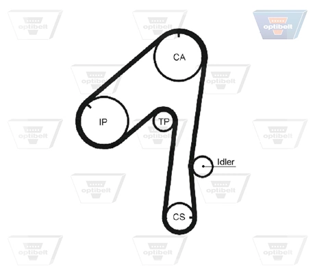 Pasek rozrządu do Nissan Patrol  Y60