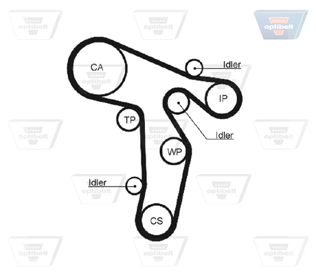  Pasek rozrządu Audi A4 