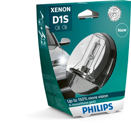 85415XV2S1 Philips Żarówka ksenonowa