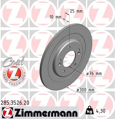 285352620 Zimmermann