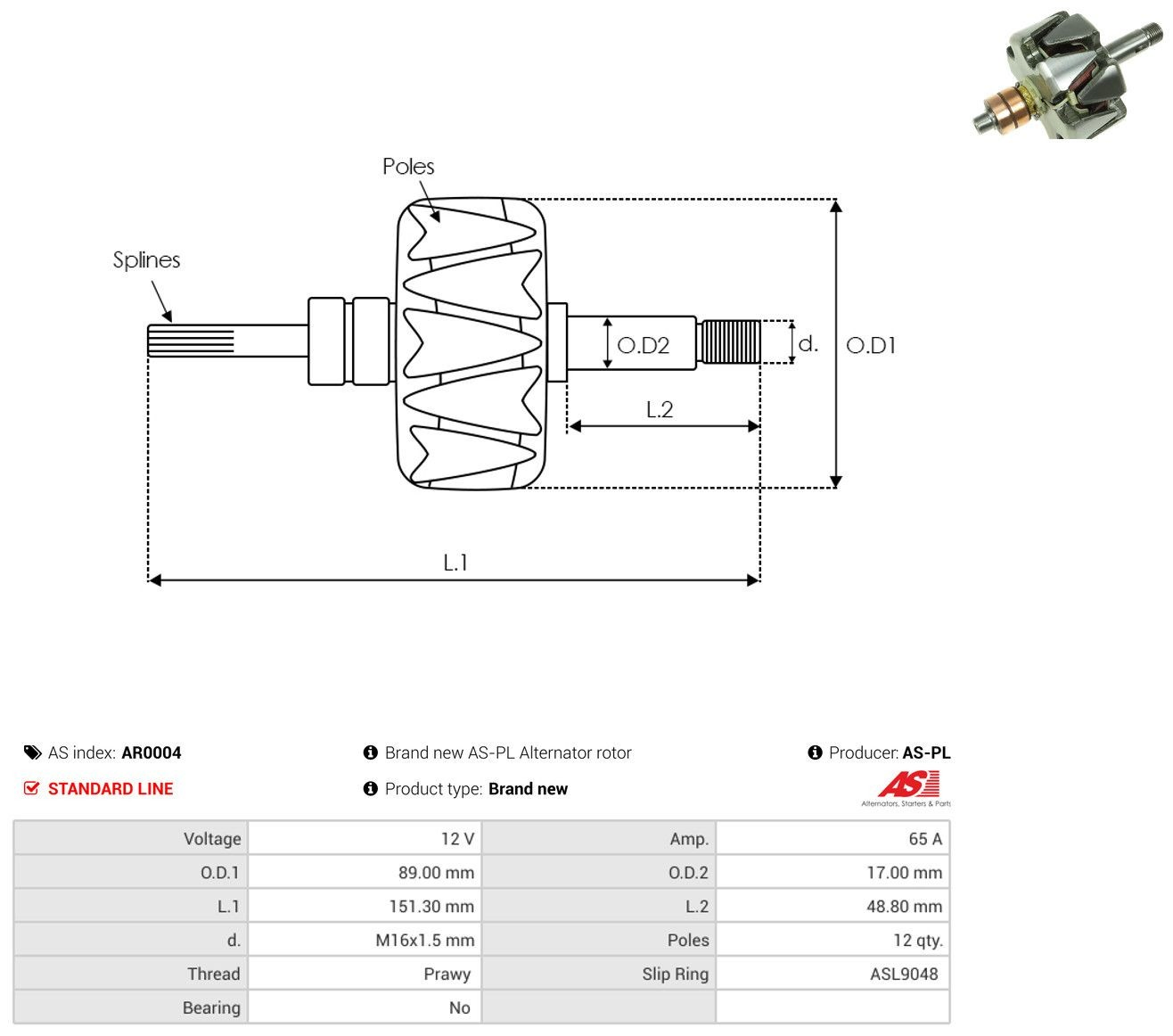 Do koszyka Wirnik alternatora Peugeot 205 I 741A, C