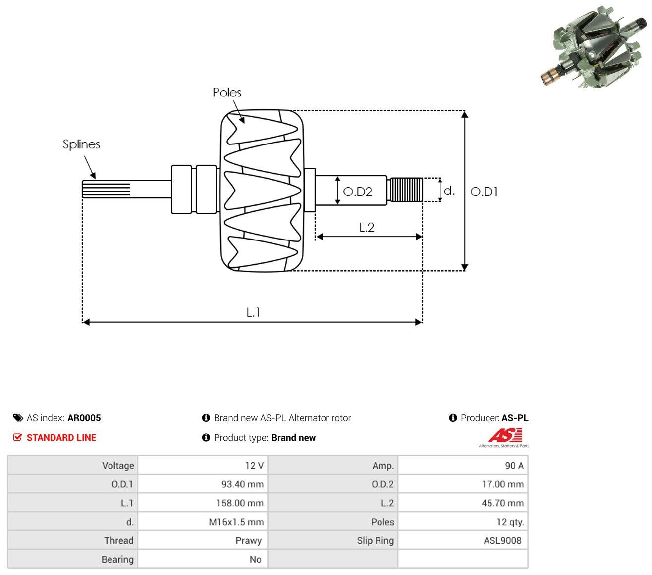 Wirnik alternatora Volkswagen Polo III hatchback (6N1) (1994 - 1999) cena, od 63,17 USD