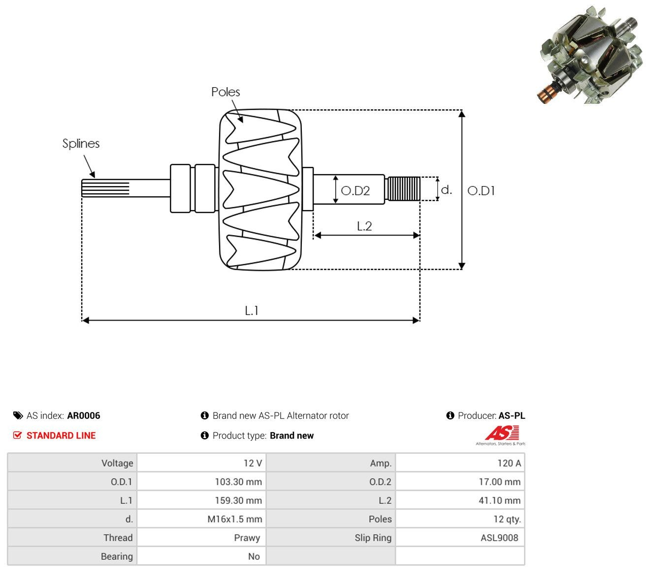 Wirnik alternatora Opel Ascona C hatchback (84, 89) (1981 - 1988) cena, od 69,56 USD