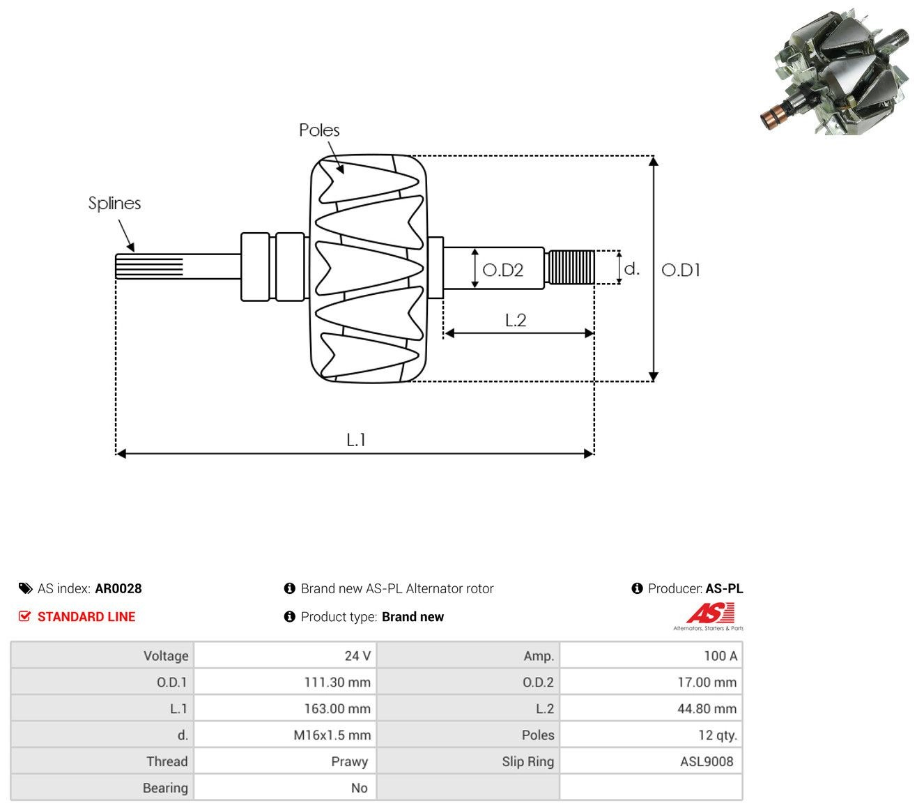 Wirnik alternatora Mercedes Benz Truck TRUCK ACTROS ciągnik siodłowy (1996 - 2003) cena, od 75,75 USD