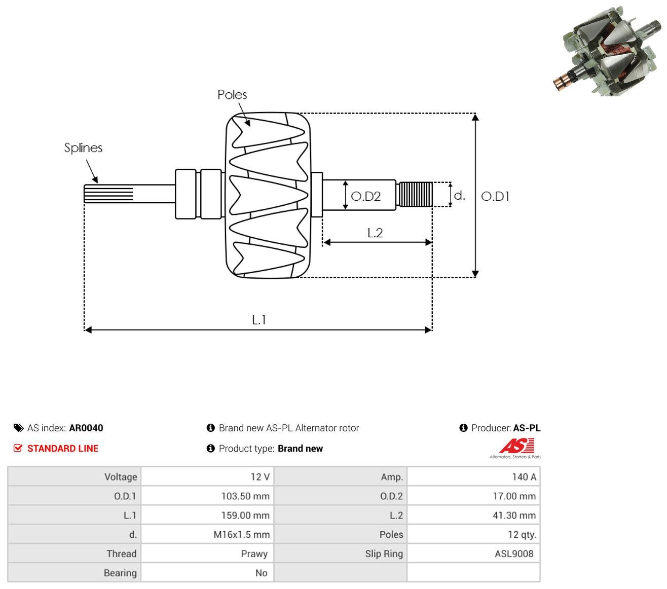  Wirnik alternatora Peugeot Expert 