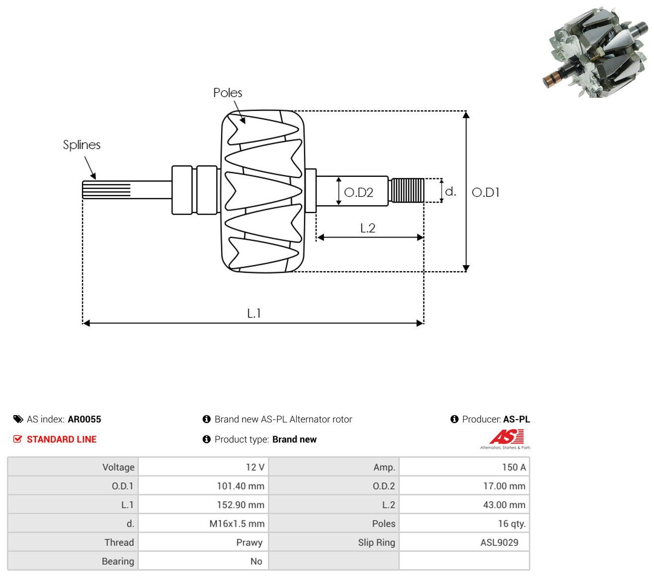 Wirnik alternatora Mercedes GLK SUV (X204) (2008 - 2015) cena, od 63,61 USD