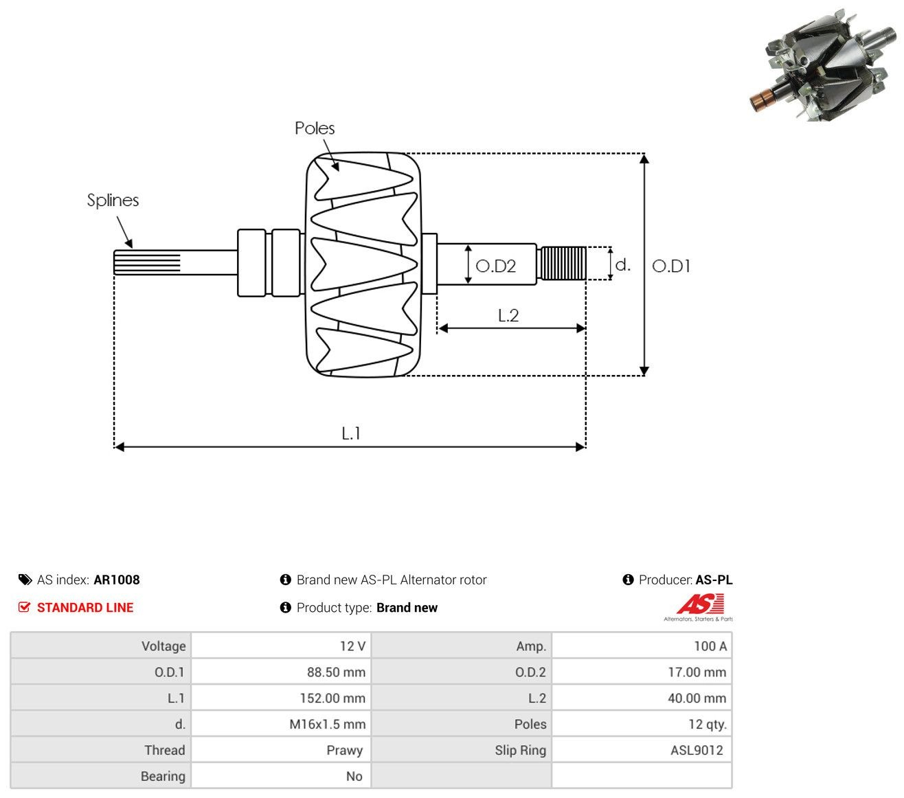 Wirnik alternatora Chevrolet Orlando minivan (J309) (2010 - 2026) cena, od 66,35 USD