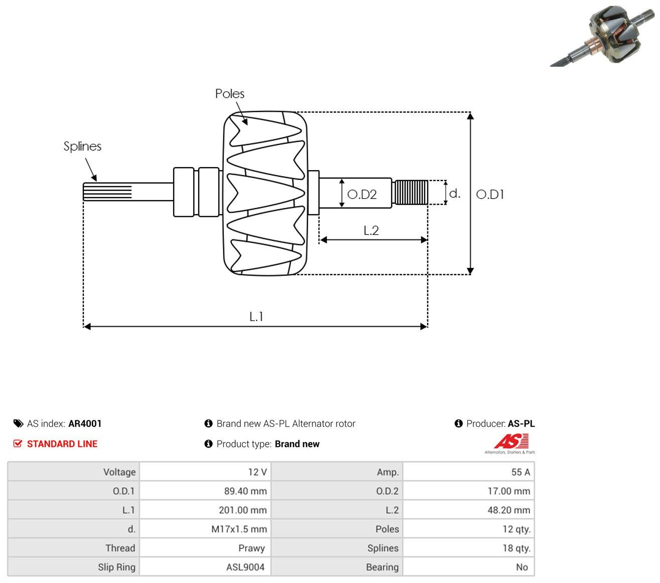 Wirnik alternatora do Ford Scorpio II GFR, GGR