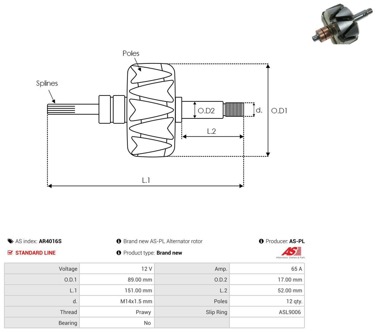 Wirnik alternatora do Alfa Romeo 33  905