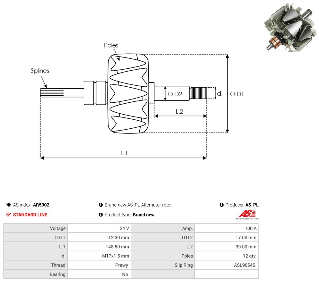  Wirnik alternatora Renault Trucks MAGNUM 4