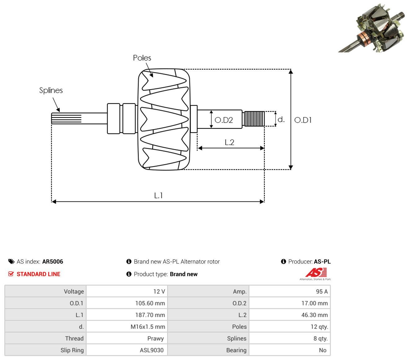Wirnik alternatora Mitsubishi Galant VII sedana (E5A, E7A, E8A) (1992 - 1996) cena, od 187,82 zł