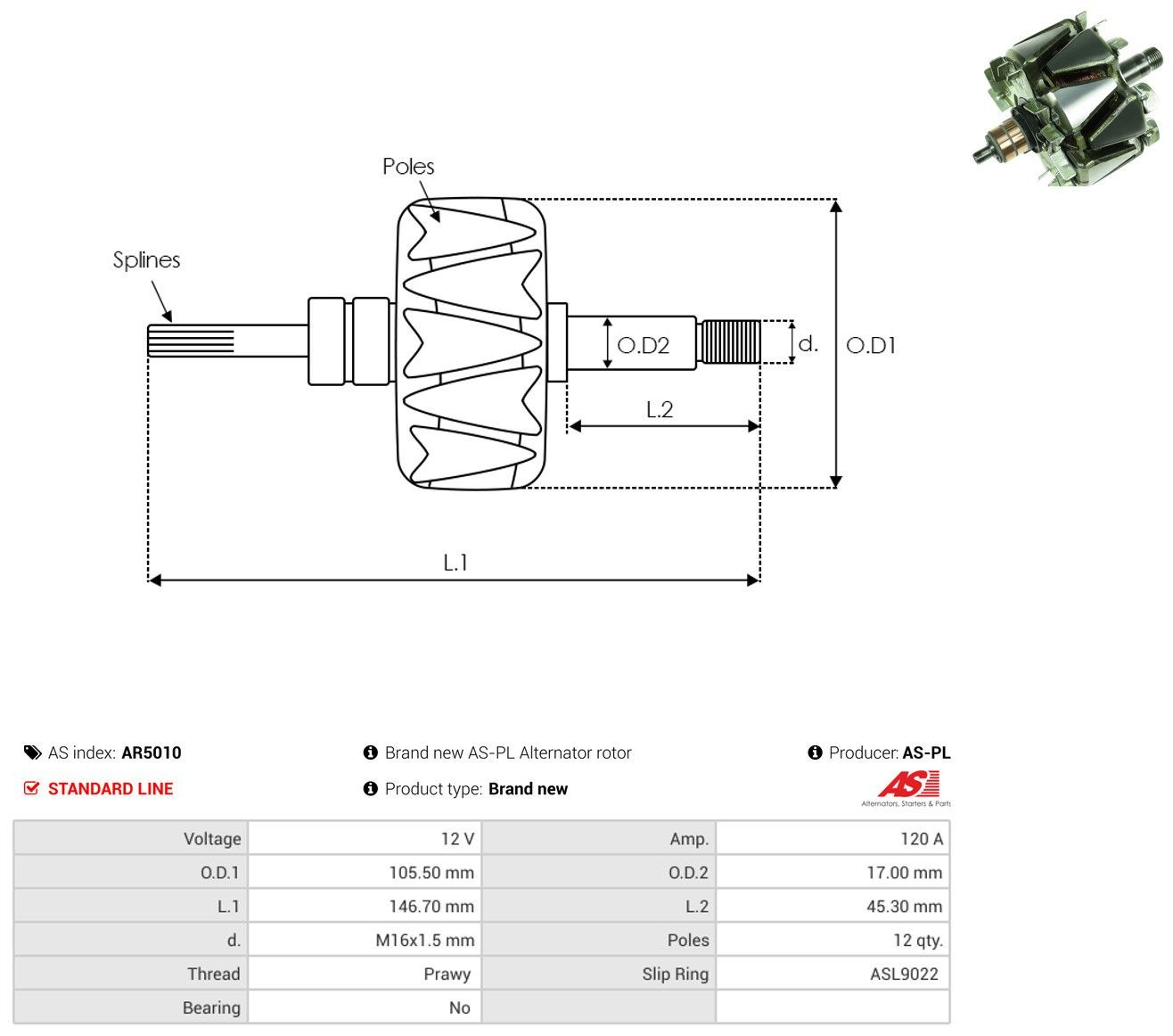 Wirnik alternatora Mitsubishi Space Wagon III minivan (N8, N9) (1998 - 2004) cena, od 58,45 USD