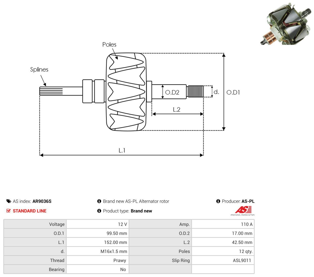 Wirnik alternatora Mazda Tribute SUV (EP) (2000 - 2004) cena, od 82,93 USD