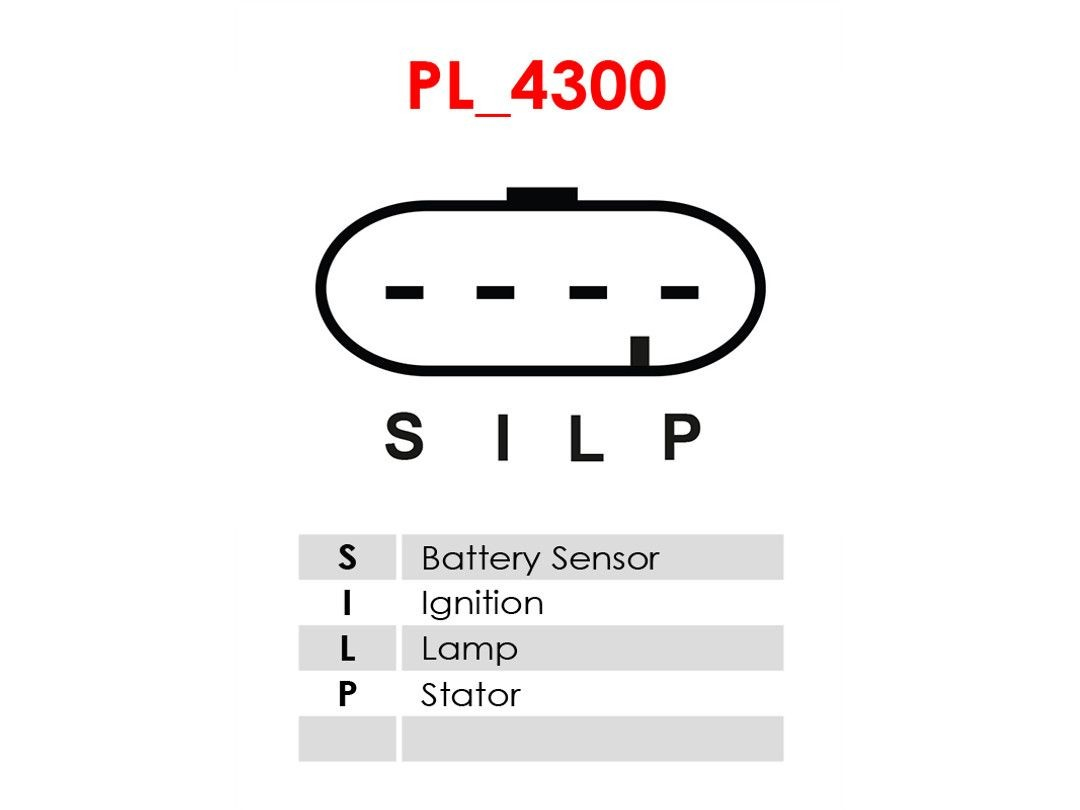 Regulator alternatora (przekaźnik ładowania) Chevrolet Blazer S10 SUV (1995 - 2005) cena, od 21,37 USD