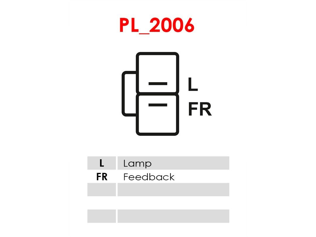 Do koszyka Regulator alternatora (przekaźnik ładowania) KIA Soul I AM