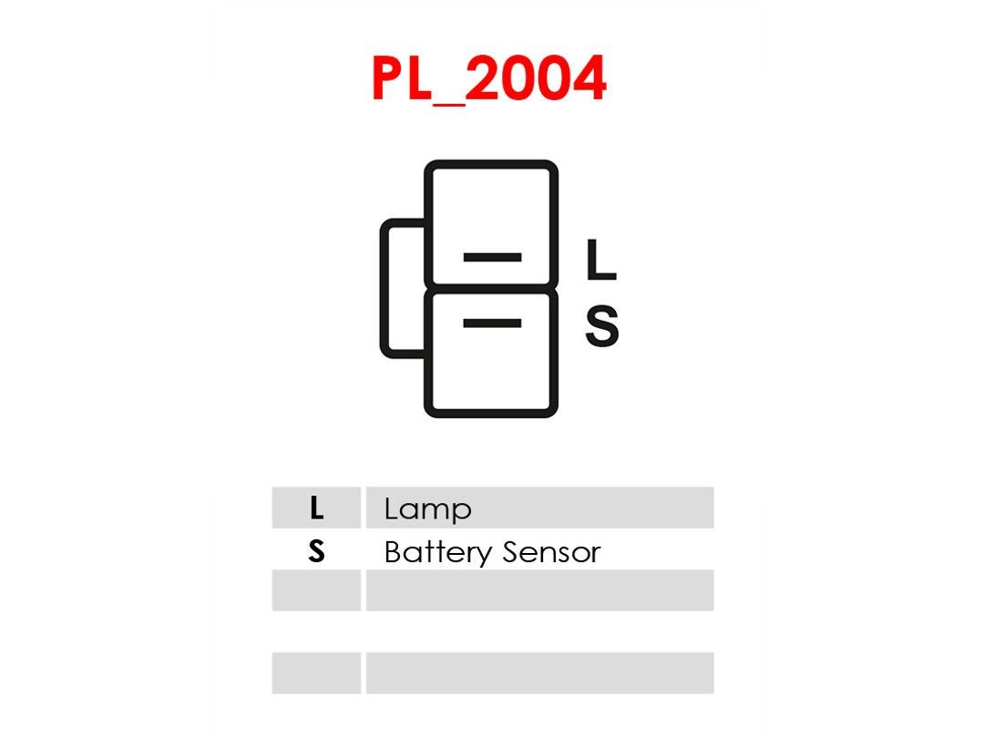  As-pl ARE5036