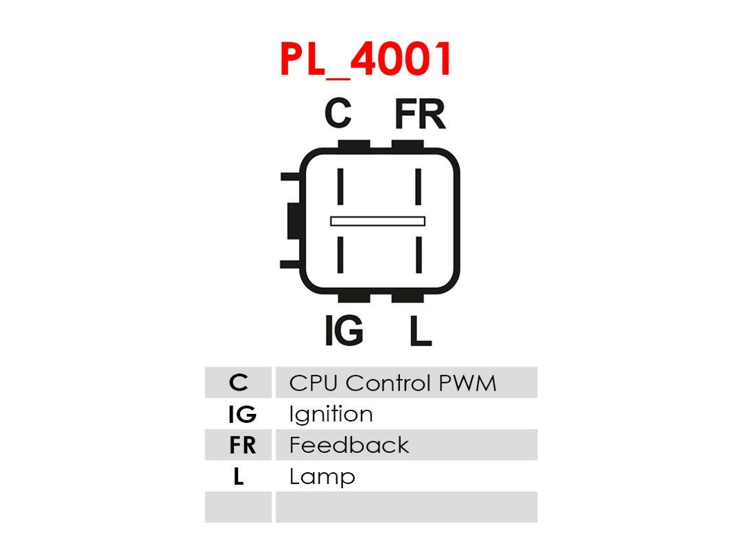 Regulator alternatora (przekaźnik ładowania) Honda STREAM minivan (RN) (2001 - 2006) cena, od 29,54 USD