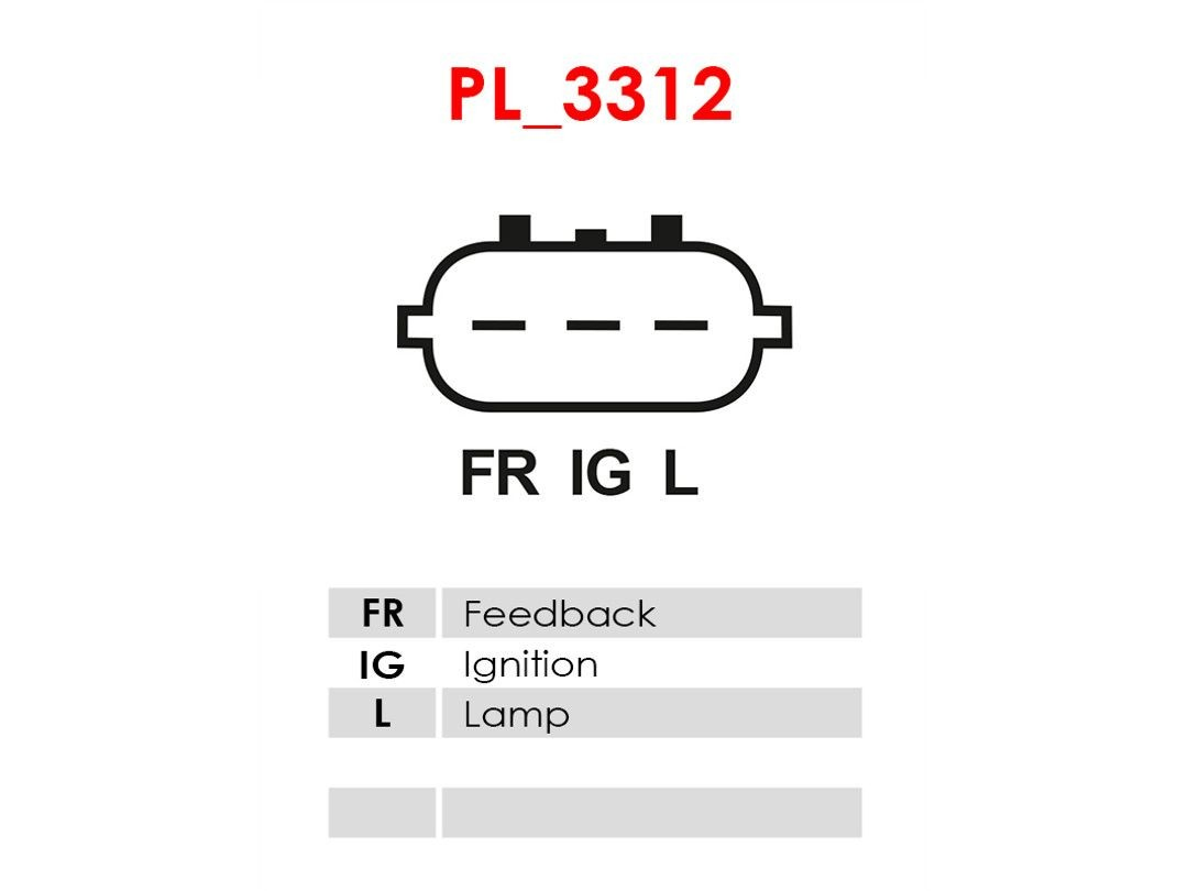  As-pl ARE6036S