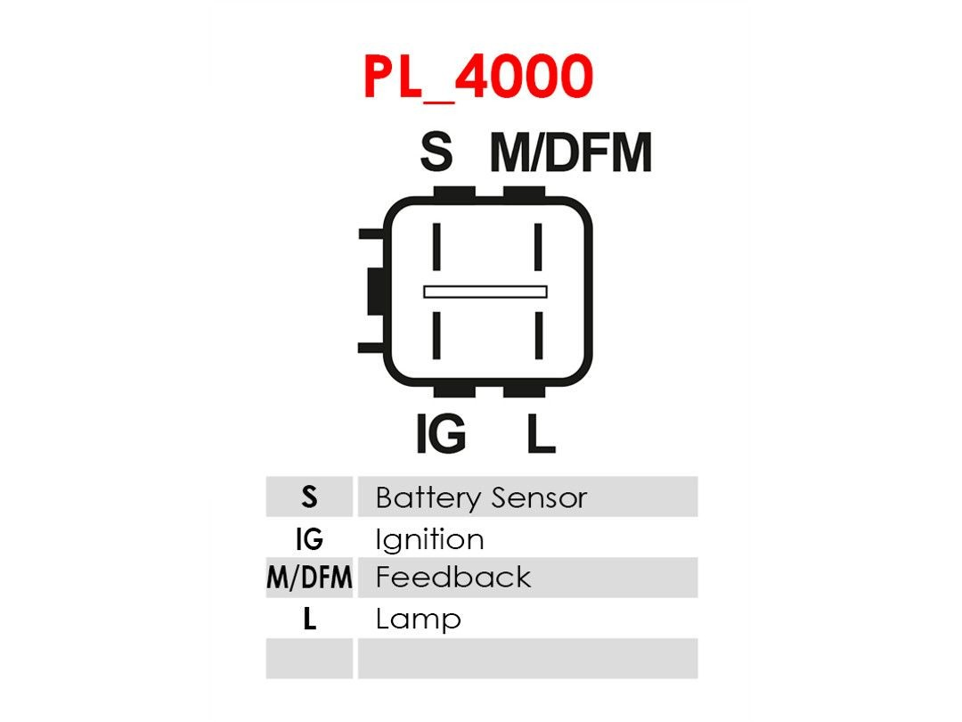 Regulator alternatora (przekaźnik ładowania) ARE6075 As-pl